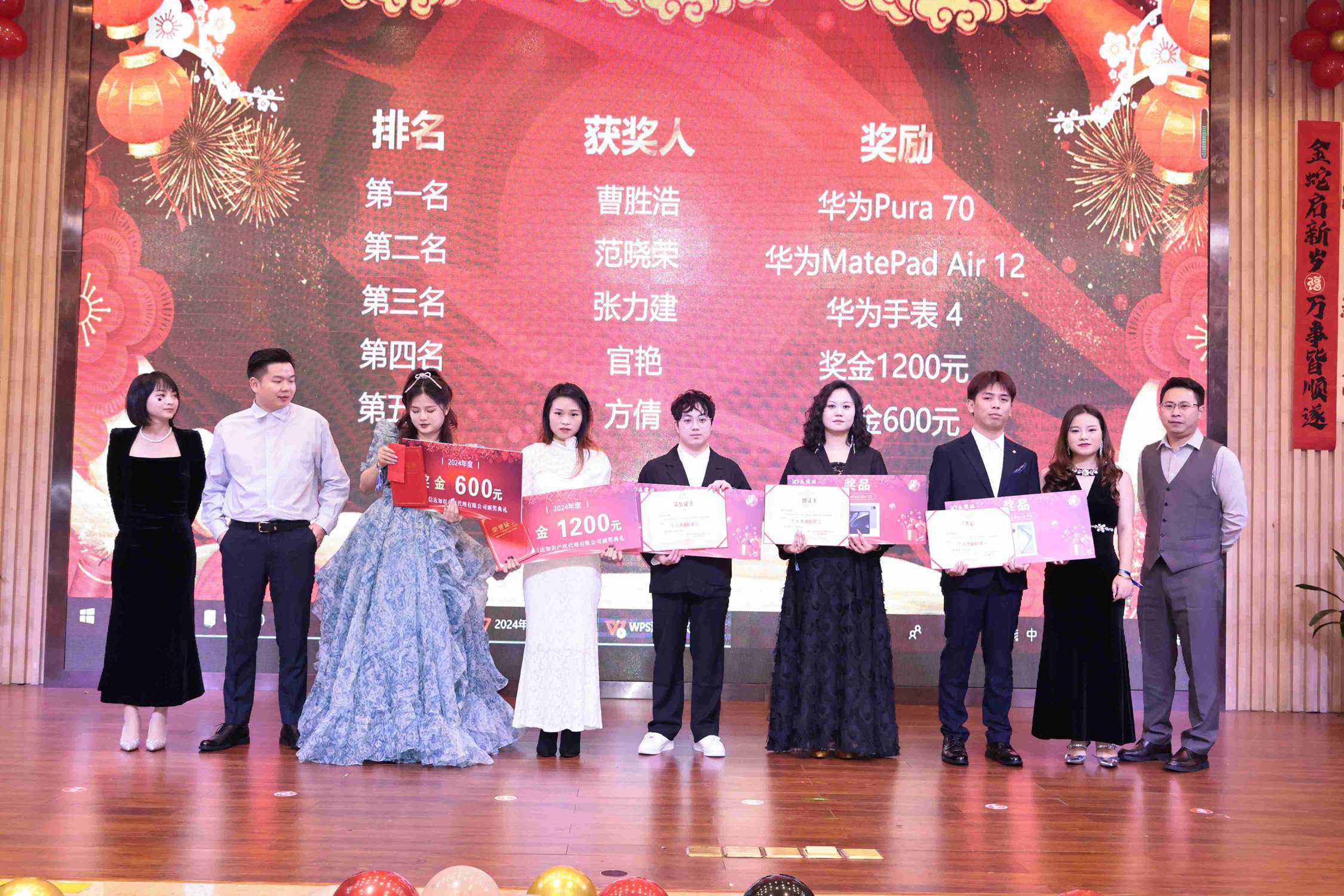 2025集團(tuán)年會(huì)“風(fēng)華十載,筑夢(mèng)未來(lái)”